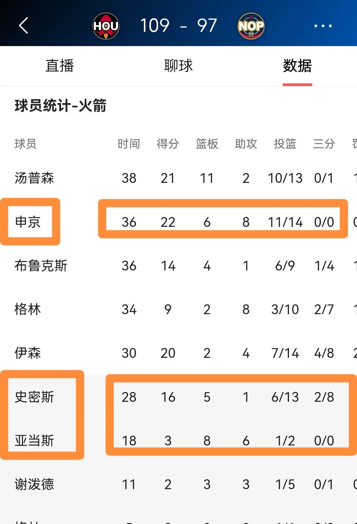 世俱杯直播-朗摩拉尔终结不败，客场大获胜利的简单介绍