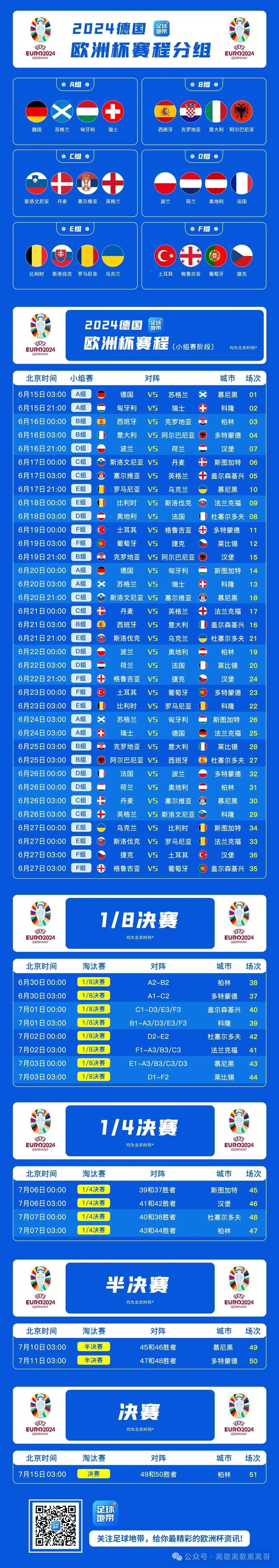 世俱杯时间-欧洲杯资格赛将在明天展开，球员们急需备战