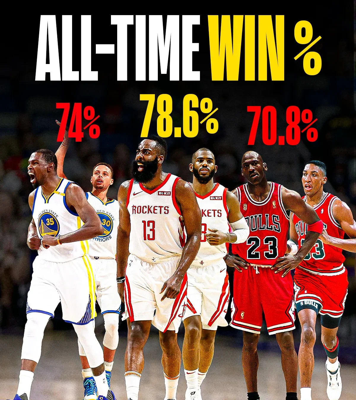 超级巨星回归,火箭队迎来胜利的曙光 超级巨星回归,火箭队迎来胜利的曙光